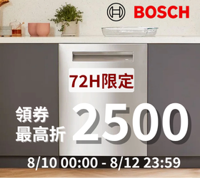 KW廚房世界